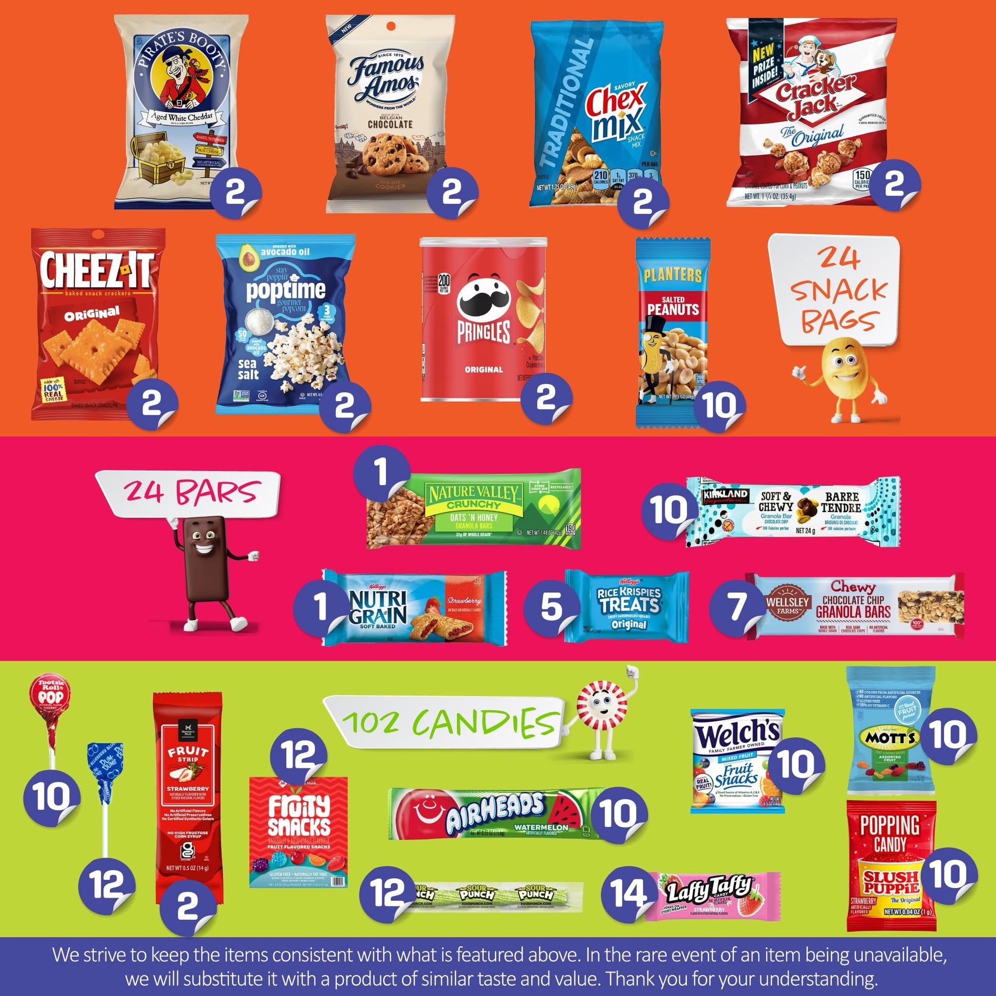 I AM Snacky - Treats, Snack Box Variety Pack Care Package + Greeting Card - SNACKY'S BASH BOX Sweet Treats… — view 21