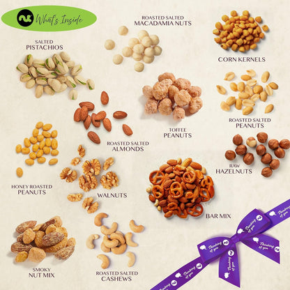 Thinking of You , Nuts Gift Basket with Thinking of you Ribbon + Greeting Card in Reusable Wooden Tray (12 Assortments)