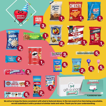 Gift A Snack - Happy Birthday Snack Box Variety Pack Care Package + Greeting Card Bday Sweet Treats Gift… — view 10