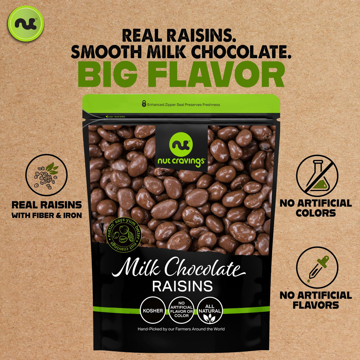 Chocolate Covered Raisins — Milk Chocolate — photo 3