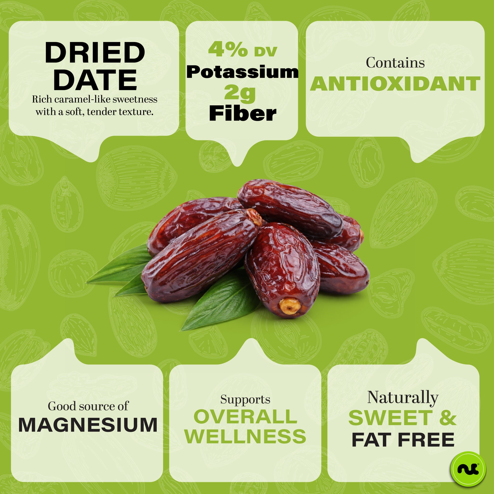 Dried Jumbo Medjool Dates, No Sugar Added, Unsulphured & Iftar Favorite - Sweet Healthy Snack, Vegan, Kosher,… — view 3