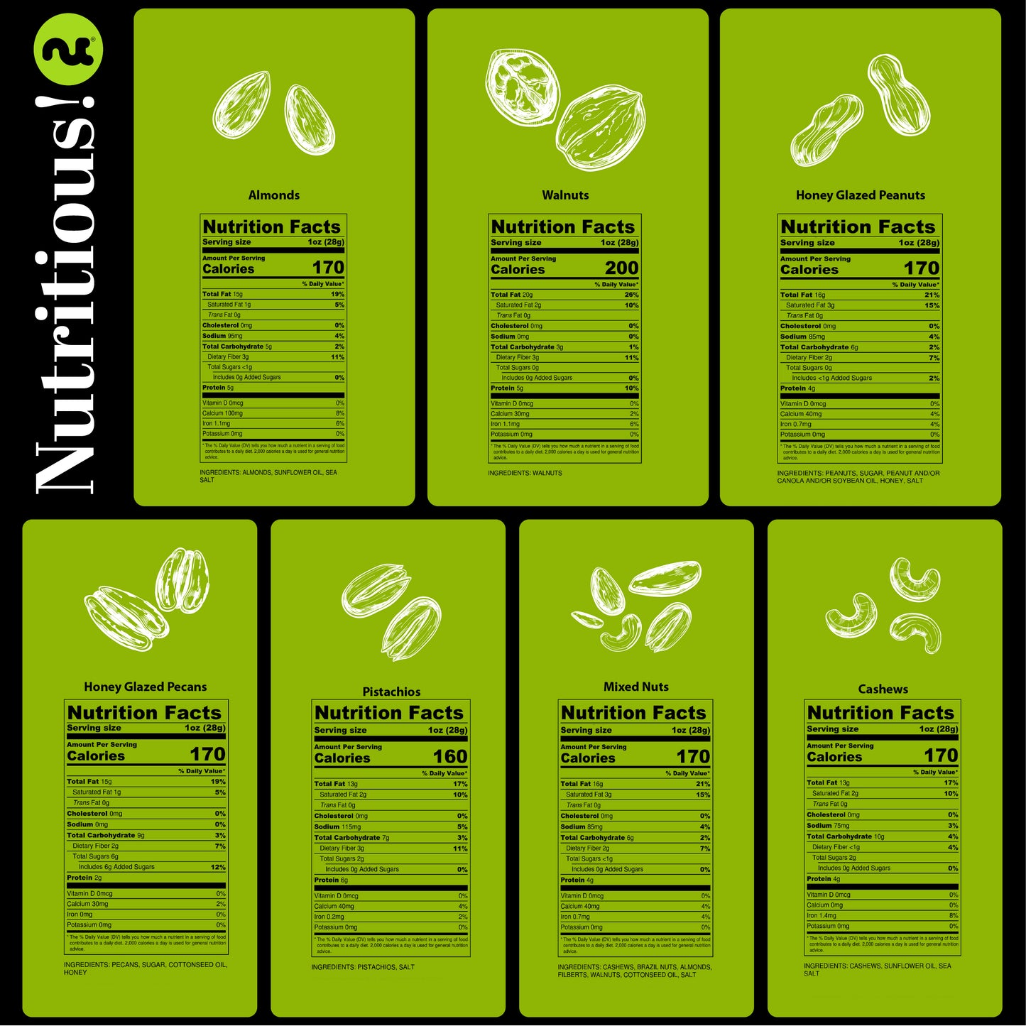 NUT CRAVINGS - Easter Mixed Nuts Gift Basket + Green Ribbon (7 Assortments, 2.2 LB) Ramadan Gifts Treats for Adults, Food Arrangement, Healthy Snack Care Package, Kosher