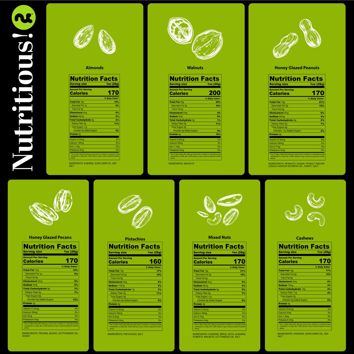 NUT CRAVINGS - Thank You Appreciation, Mixed Nuts Gift Basket with Thank You Ribbon + Greeting Card (7 Assortments) Food Platter, Healthy Snack Care Package, Food Assortments