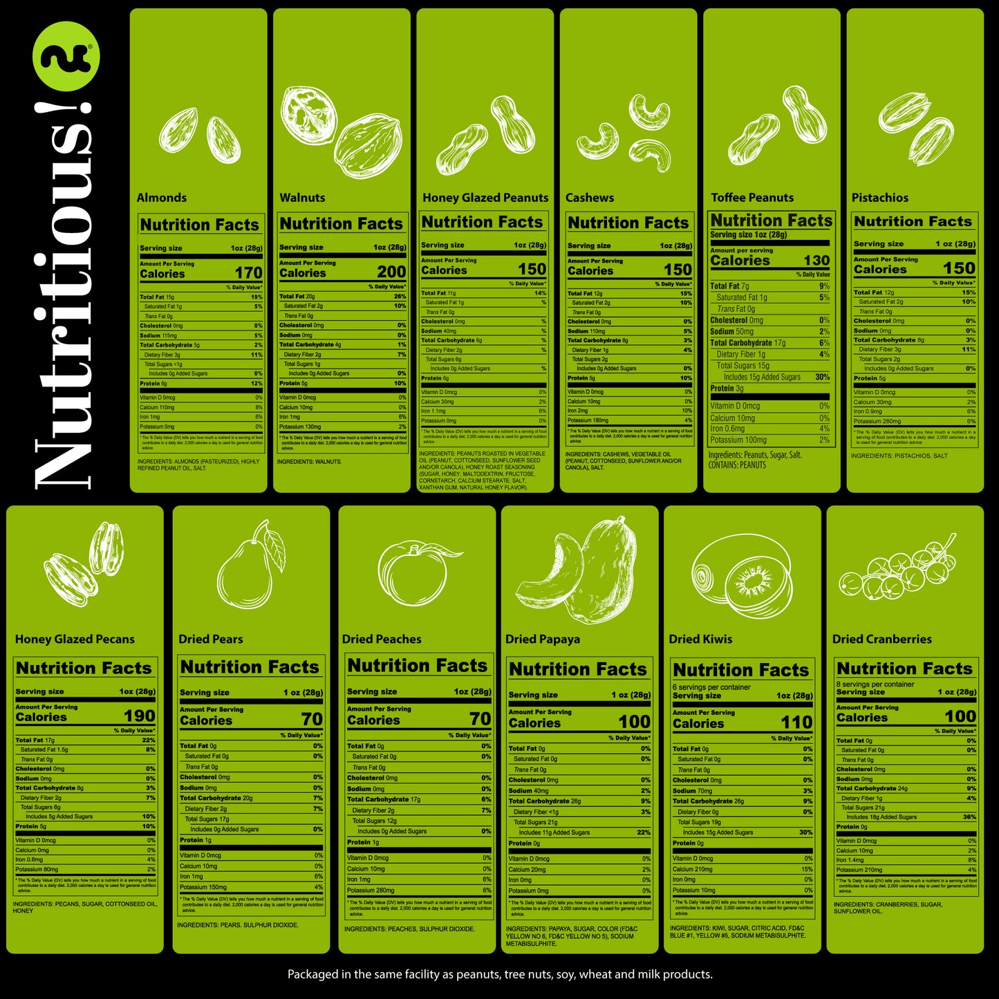 NUT CRAVINGS Gourmet Collection - Sympathy Condolence, Nuts & Dried Fruits Tower Gift Basket, with Sympathy Ribbon + Greeting Card (12 Assortments) Food Arrangement, Healthy Snack, Food Assortments