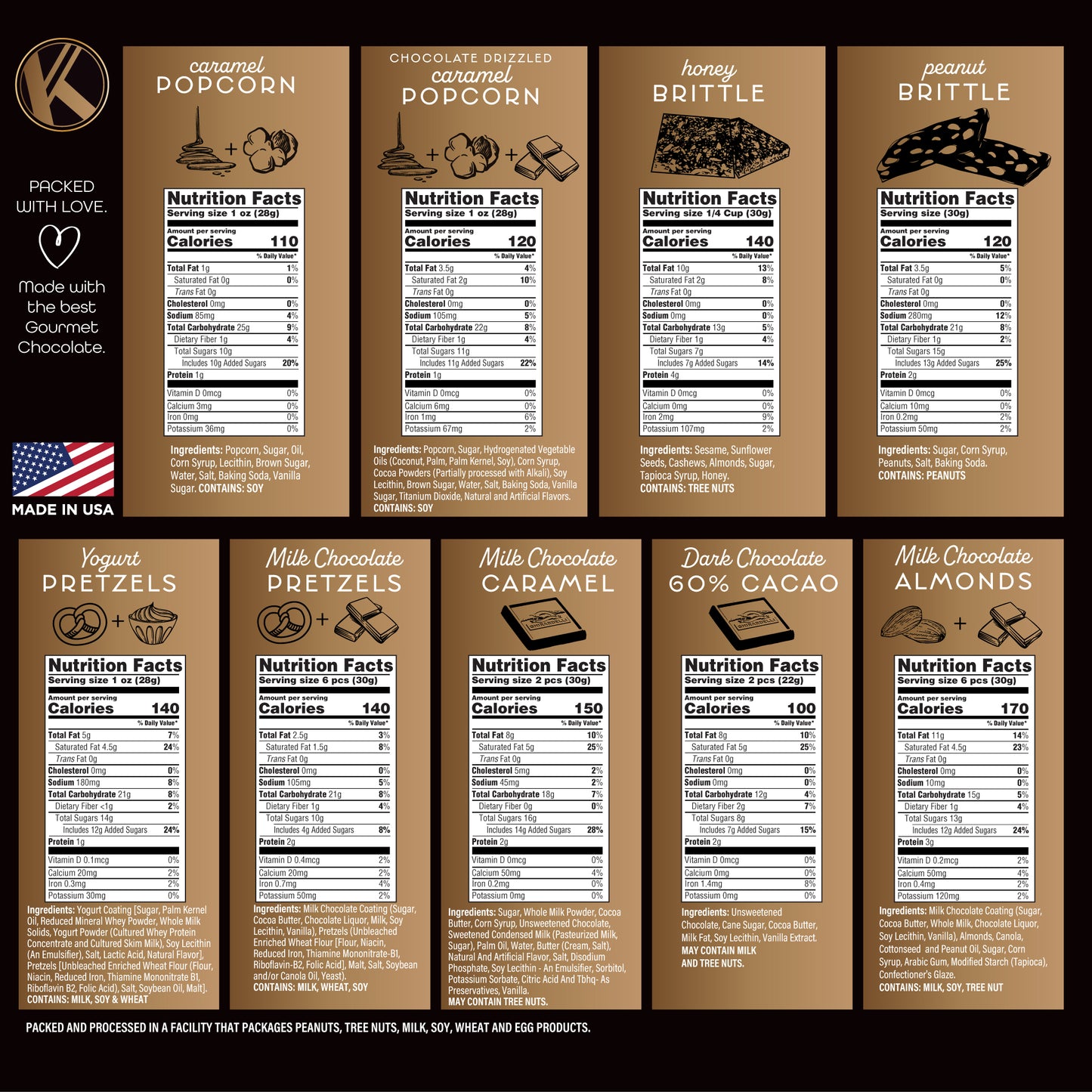 KREMERY Creamy Chocolate Cravings Chocolate Covered Pretzels, Nuts, Candy & Caramel Popcorn (Deluxe, 3.5 lbs)… — view 7