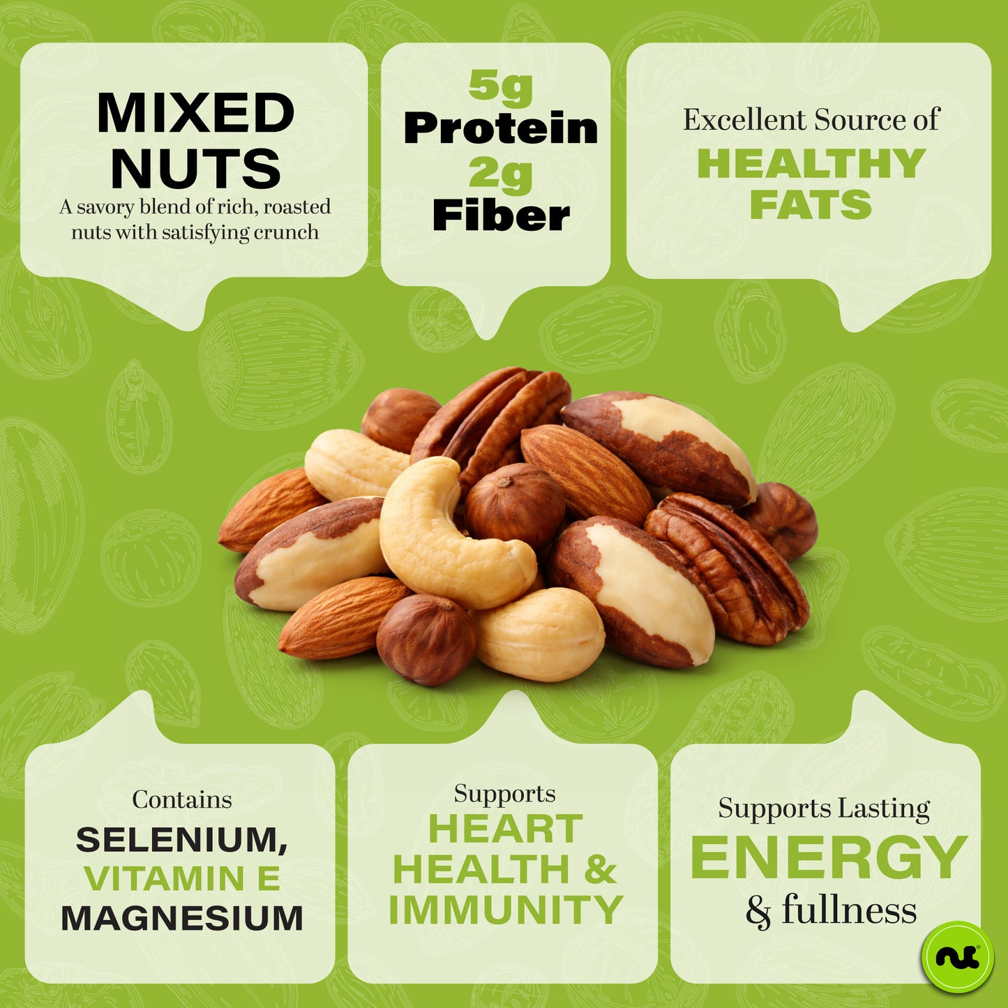 Roasted & Salted Mixed Nuts - Brazils Brazil Pecan Almond Hazelnut Cashew Packed Fresh in Resealable Bag -… — view 6