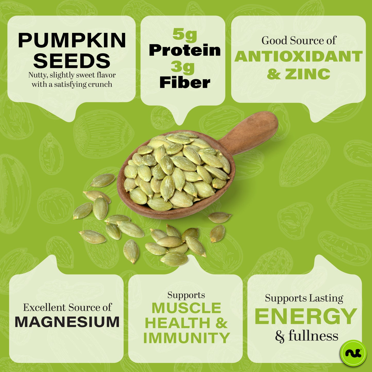 Roasted & Salted Pumpkin Seeds Pepitas No Shell Packed Fresh in Resealable Bag - Nut Snack - Food Assortments — view 7
