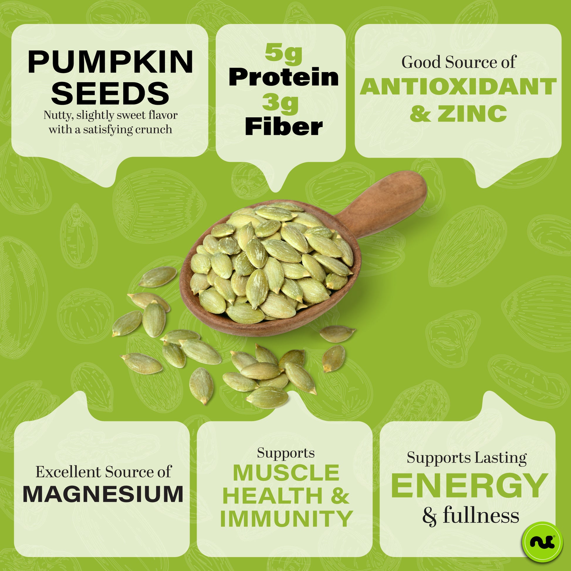Roasted & Salted Pumpkin Seeds Pepitas No Shell Packed Fresh in Resealable Bag - Nut Snack - Food Assortments — view 7
