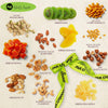 Mixed Nuts & Dried Fruit Wood Tray NCG100021